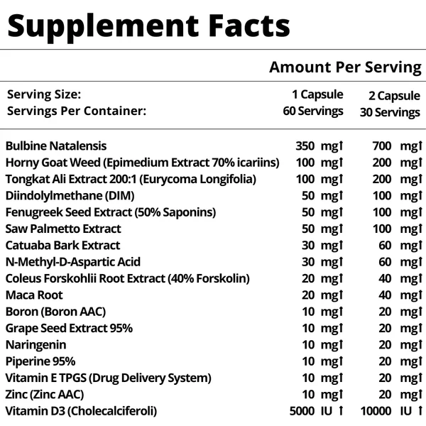 Testosterone support supplement 3CC by Koka Labz